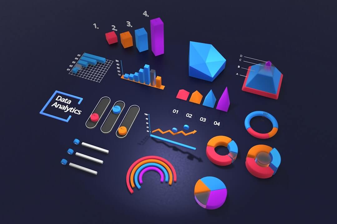 Mehr über den Artikel erfahren Die Bedeutung einer ROI-Analyse für Ihr Unternehmen